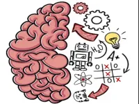 image Creativity Brain Test