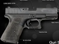 image Gun Simulator